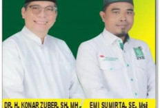 Tunggu Rekomendasi Partai, Pasangan Komit Siap Deklarasi?