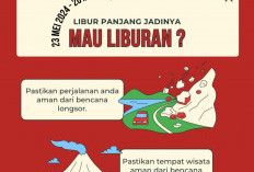 Warga Banyuasin Ingin Liburan Aman dan Nyaman, Pantau Cuaca dengan Aplikasi Ini!