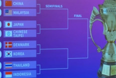 Hasil Undian Perempat Final Sudirman Cup 2025: Indonesia Vs Thailand
