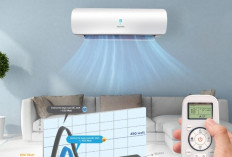Terungkap! Ini Alasan Banyak Orang Beralih ke AC Polytron Smart Neuva Pro
