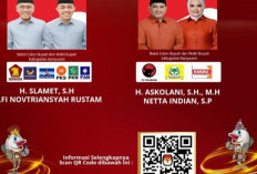 Siang Ini, KPU Banyuasin Lakukan Pengundian Nomor Urut Calon Bupati dan Wakil Bupati