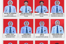 12 Siswa SMAN 1 Banyuasin III Dinyatakan  Lulus Jalur SNBP, Ini Nama-namanya !