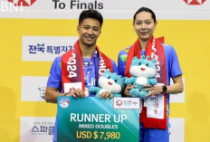 Dejan/Gloria Runner Up Korea Masters 2024, Tunduk dari China