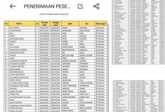 120 Murid Baru Diterima di SDN 9 Banyuasin II 