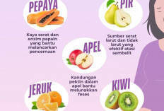 Sembelit saat Hamil? Coba 5 Buah Ini untuk Pencernaan Lancar