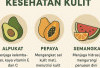 7 Buah Andalan untuk Menjaga Kulit Tetap Sehat dan Bebas Kerutan