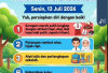 Selamat Kembali ke Sekolah